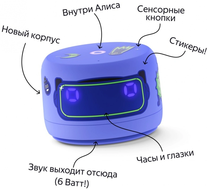 Умная колонка Яндекс Станция Лайт 2, Фиолетовая (YNDX-00026VIO). Фото 4