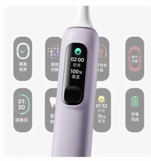 Электрическая зубная щетка Mijia Sonic Electric Toothbrush Pro MES610, Фиолетовая (BHR9296CN). Фото 3