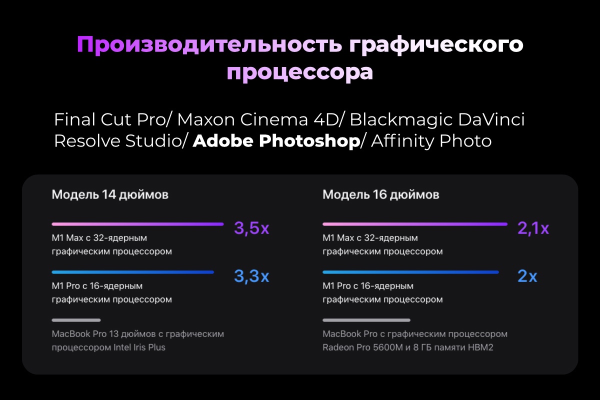 Apple-MacBook-Pro-14-05