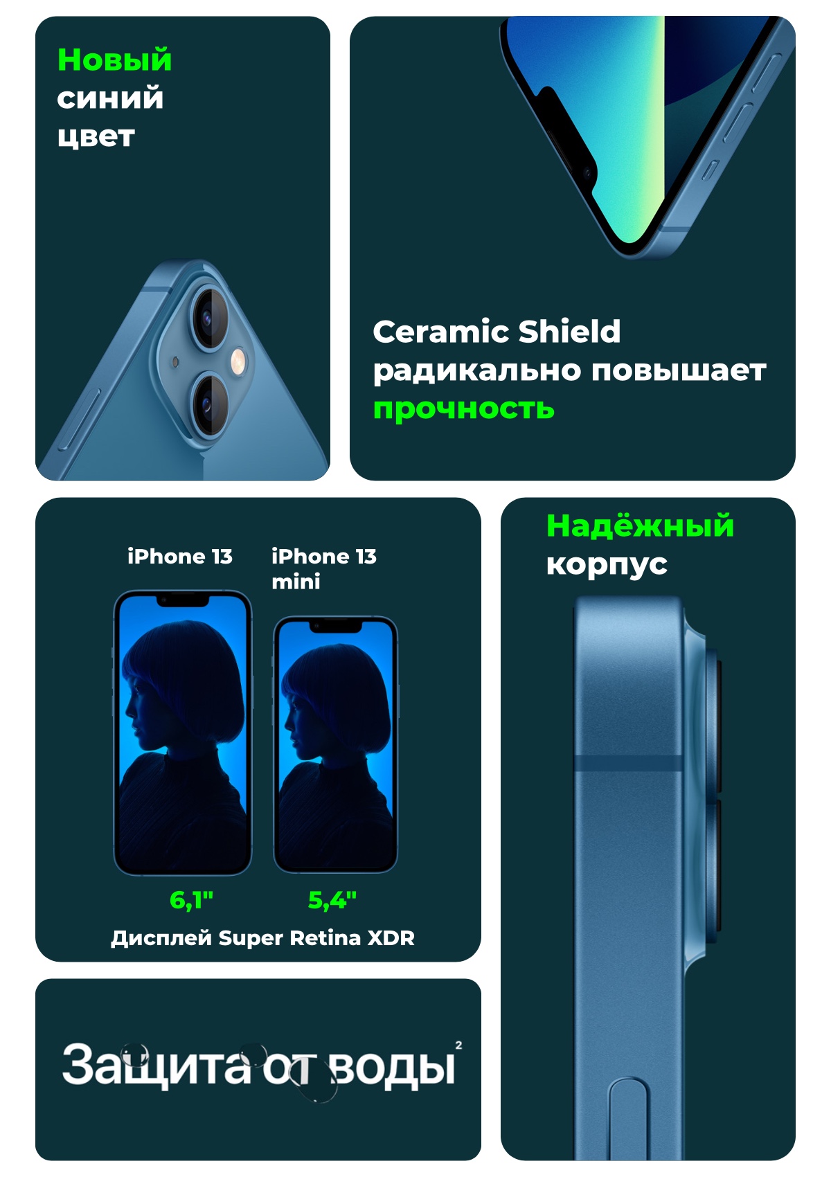 Смартфон Apple iPhone 13 128Gb Blue