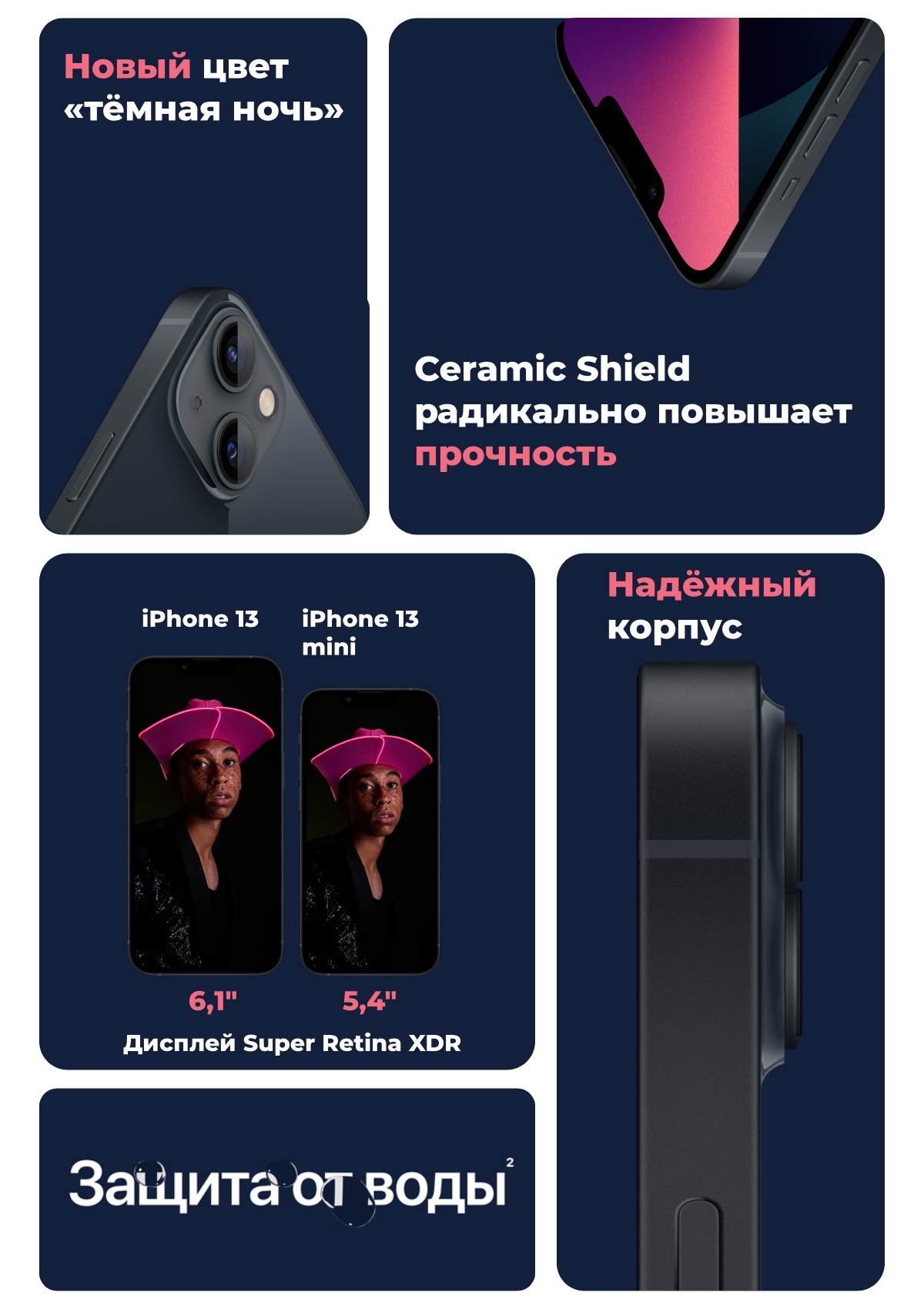 Смартфон Apple iPhone 13 128Gb Midnight