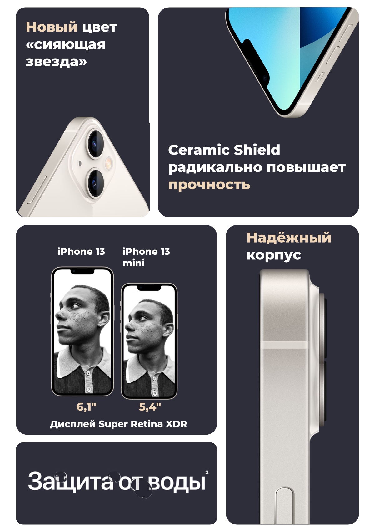 Смартфон Apple iPhone 13 128Gb Starlight