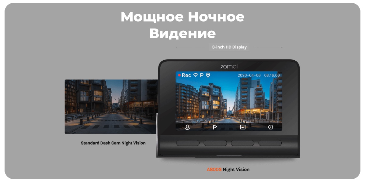XiaoMi-70mai-Dash-Cam-A800S-4K-03