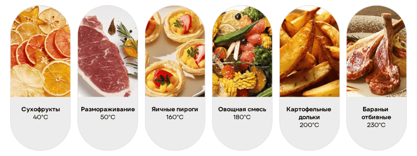 Xiaomi-Dual-Zone-Air-Fryer-10L-07