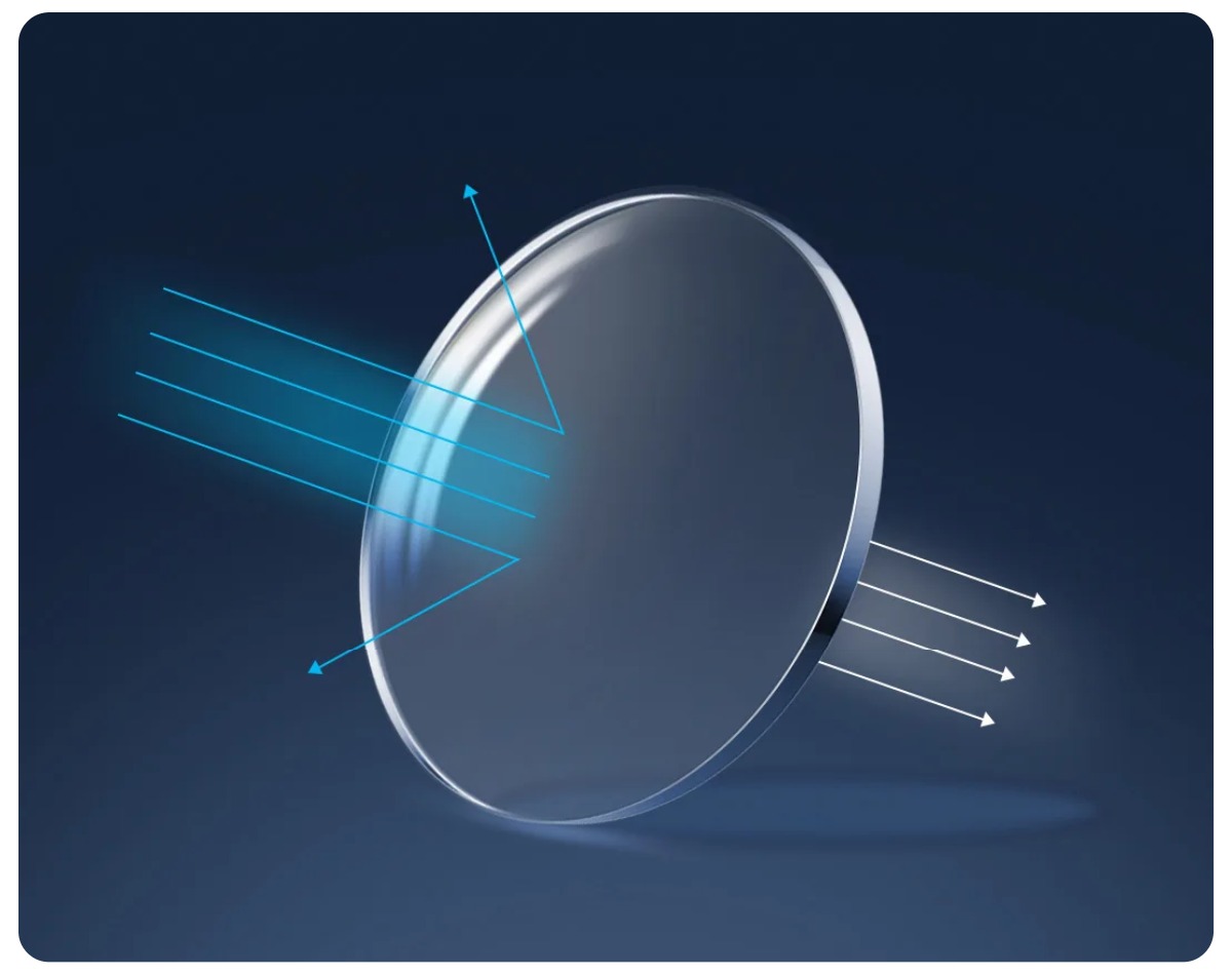 XiaoMi-Mijia-Anti-Blue-Light-Glasses-HMJ03RM-02