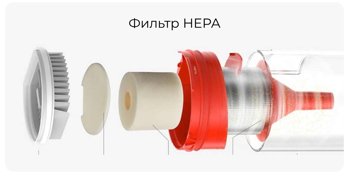 Mijia-Handheld-Vacuum-Cleaner-2-Lite-B204-05