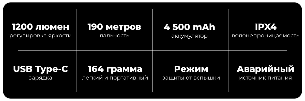 XiaoMi-NexTool-Outdoor-Strong-Light-Flashlight-NE20069-02