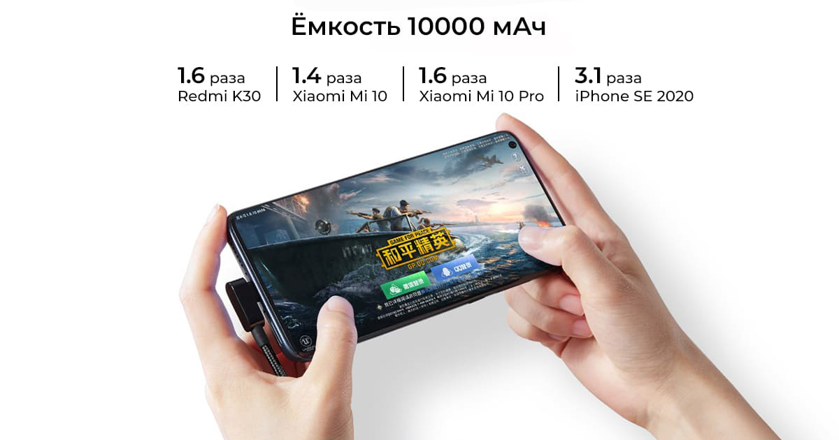 Внешний аккумулятор XiaoMi Power Bank 3 10000mAh Pocket Version, Белый (PB1022ZM)