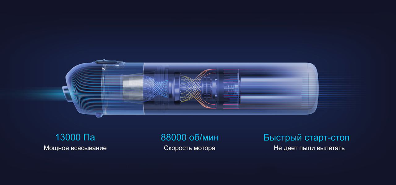 Портативный пылесос XiaoMi Mijia Handy Vacuum Cleaner (SSXCQ01XY)